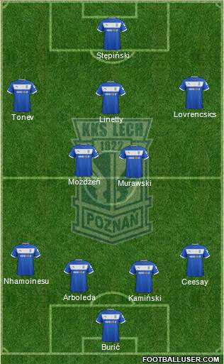 Lech Poznan Formation 2013