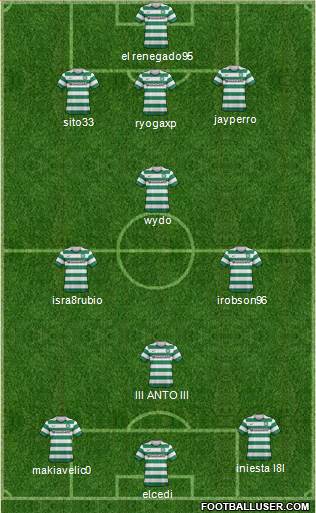 Celtic Formation 2013