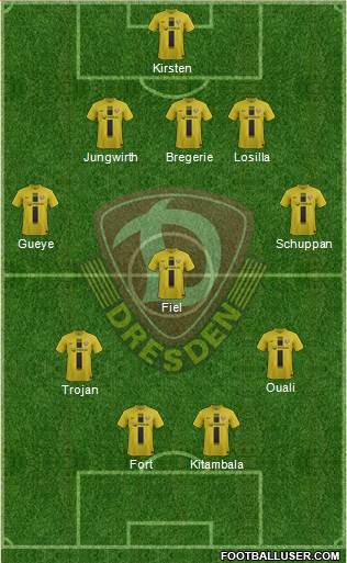 SG Dynamo Dresden Formation 2013