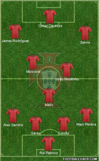 Portugal Formation 2013