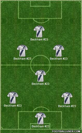 Los Angeles Galaxy Formation 2013