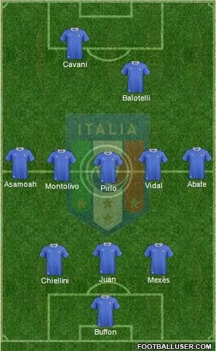 Italy Formation 2013