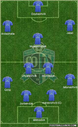 Dinamo Tbilisi Formation 2013