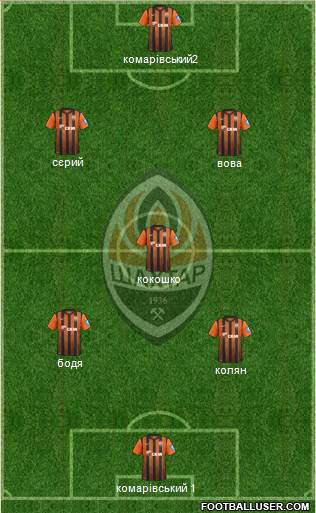 Shakhtar Donetsk Formation 2013