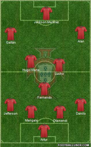 Portugal Formation 2013