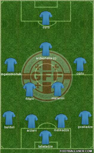 Georgia Formation 2013