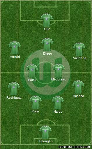 VfL Wolfsburg Formation 2013