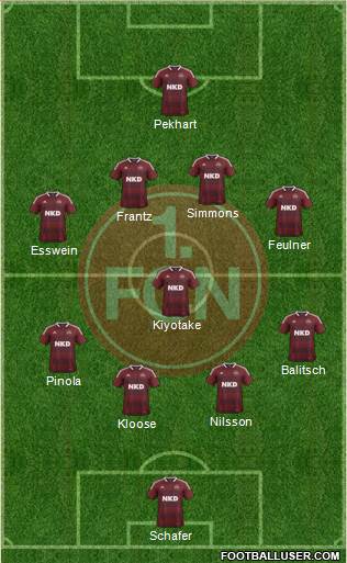 1.FC Nürnberg Formation 2013