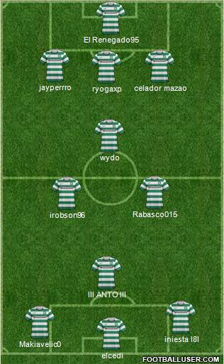 Celtic Formation 2013