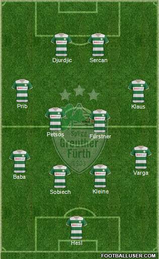 SpVgg Greuther Fürth Formation 2013