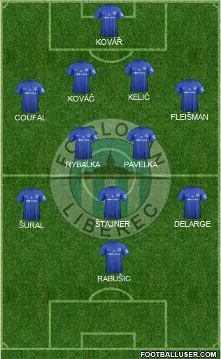 Slovan Liberec Formation 2013