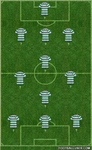 Celtic Formation 2013