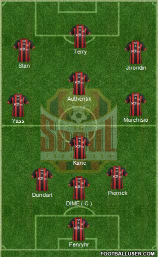 FC Seoul Formation 2013