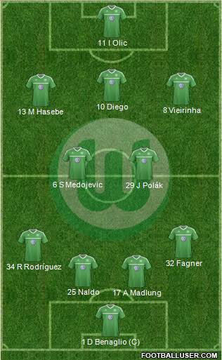 VfL Wolfsburg Formation 2013