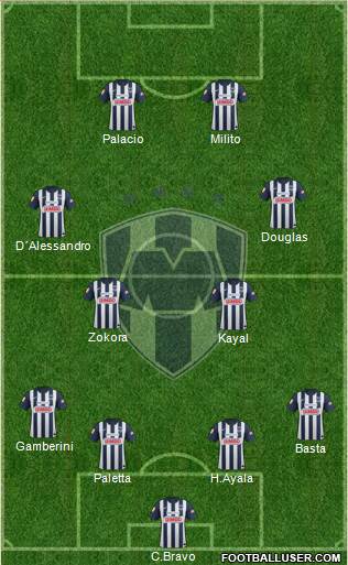 Club de Fútbol Monterrey Formation 2013