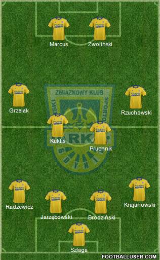 Arka Gdynia Formation 2013