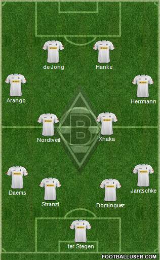 Borussia Mönchengladbach Formation 2013