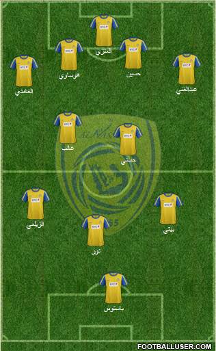 Al-Nassr (KSA) Formation 2013