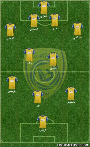 Al-Nassr (KSA) Formation 2013