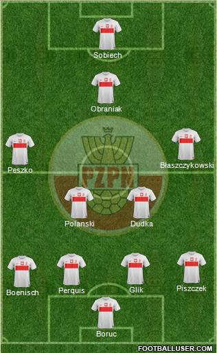 Poland Formation 2013