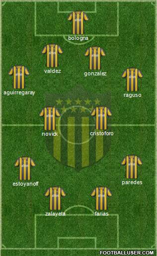 Club Atlético Peñarol Formation 2013