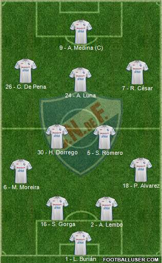 Club Nacional de Football Formation 2013