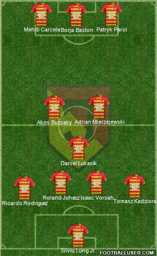 Jagiellonia Bialystok Formation 2013