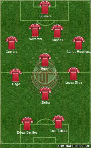 Deportivo Toluca Formation 2013