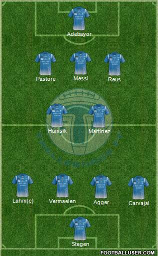 Trelleborgs FF Formation 2013