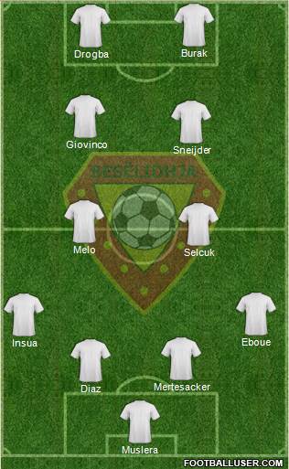 KS Besëlidhja Lezhë Formation 2013