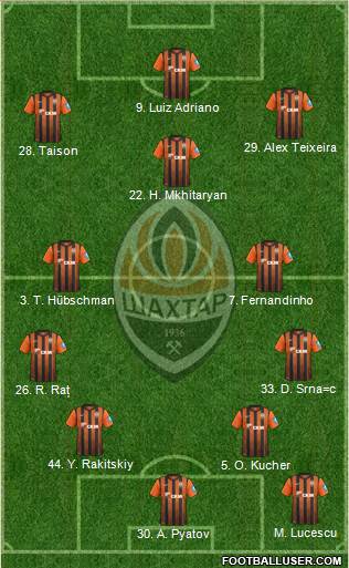 Shakhtar Donetsk Formation 2013