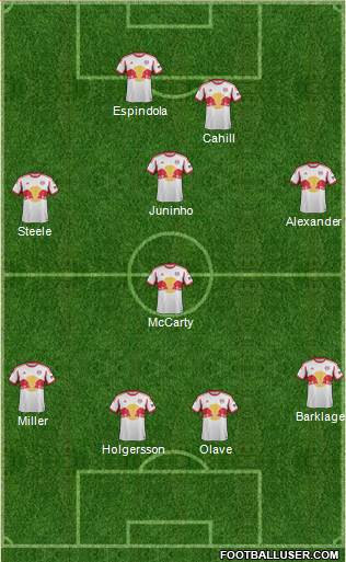 New York Red Bulls Formation 2013