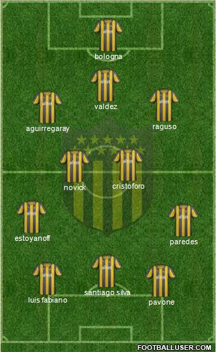 Club Atlético Peñarol Formation 2013