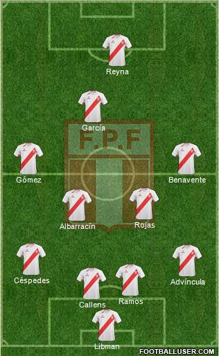 Peru Formation 2013