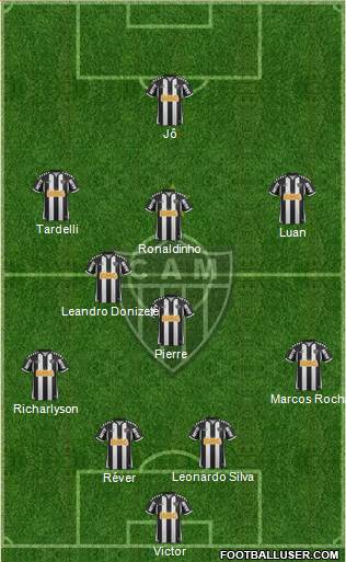 C Atlético Mineiro Formation 2013