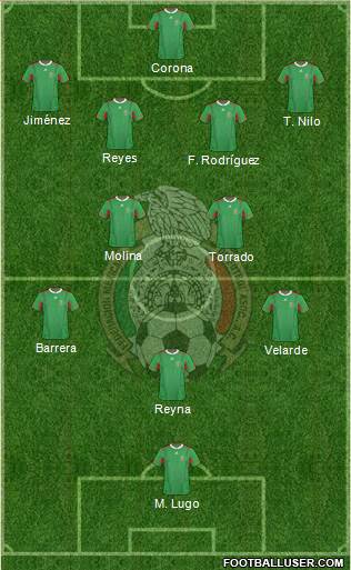 Mexico Formation 2013