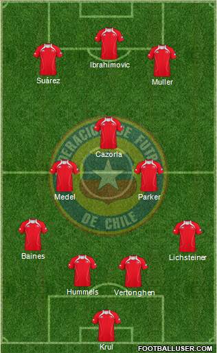 Chile Formation 2013