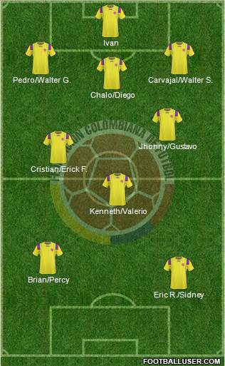 Colombia Formation 2013