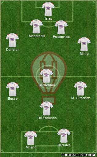 Huracán Formation 2013