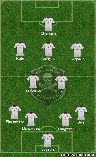 Orlando Pirates Formation 2013