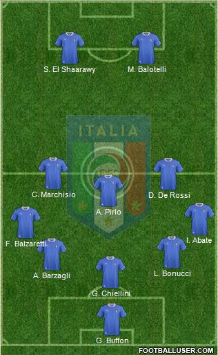 Italy Formation 2013