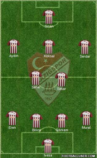 Elazigspor Formation 2013