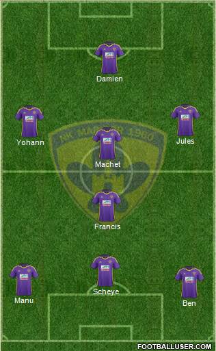 NK Maribor Formation 2013