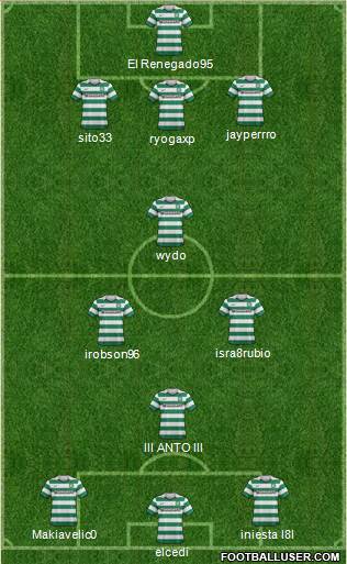 Celtic Formation 2013