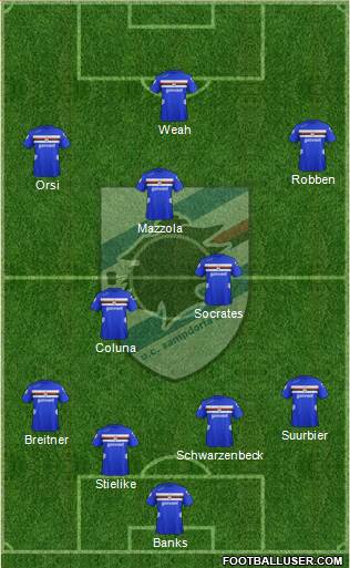 Sampdoria Formation 2013