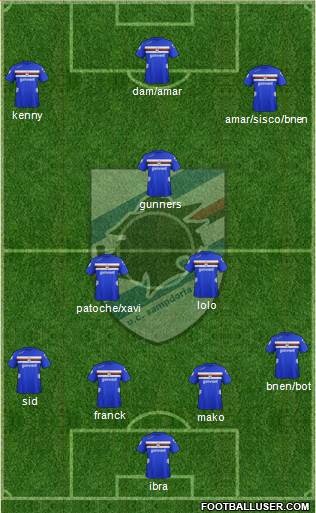 Sampdoria Formation 2013