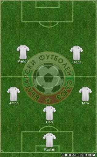 Bulgaria Formation 2013