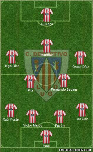 C.D. Lugo Formation 2013