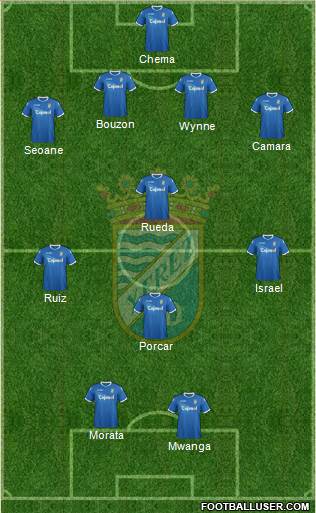 Xerez C.D., S.A.D. Formation 2013