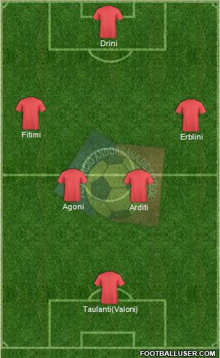 Andorra Formation 2013